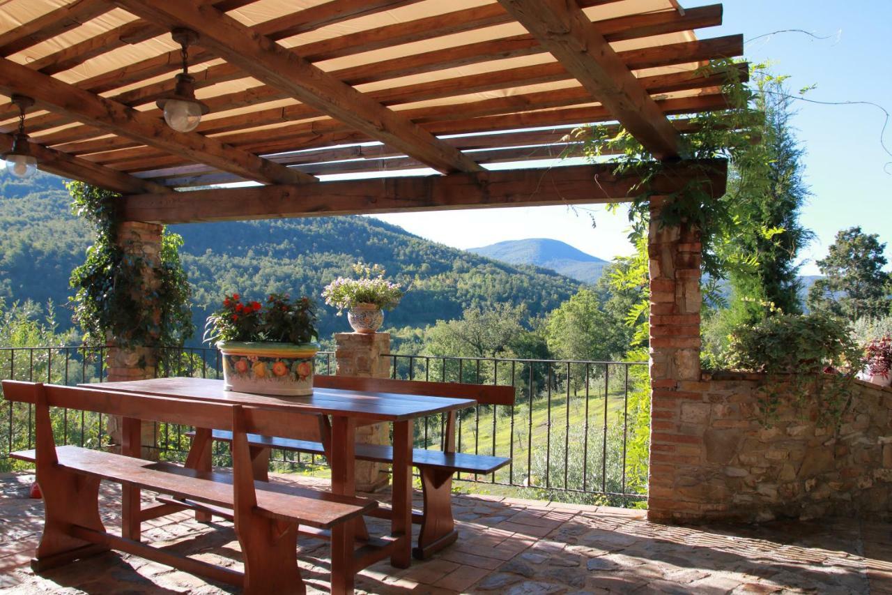 Podere Piandicava Castelnuovo di Val di Cecina Luaran gambar